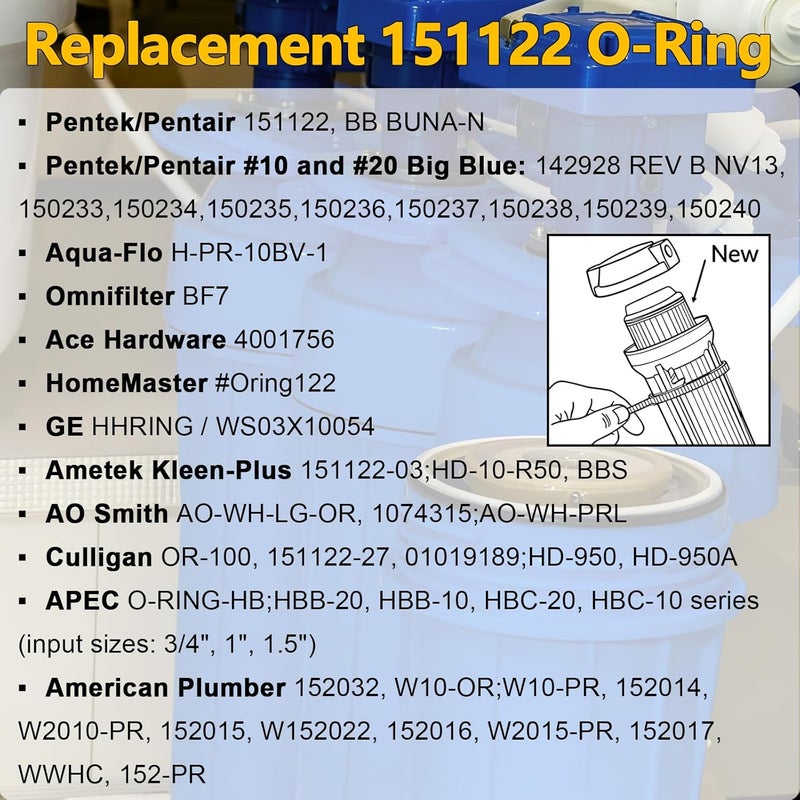 NBRINGO 5-Pack Big Blue Water Filter Housing O Ring - Replacement Pentek 151122 O-Rings Also Compatible with Pentek #10 & #20 Big Blue, APEC HBB-10/HBB-20 (Buna-N) - Image 5